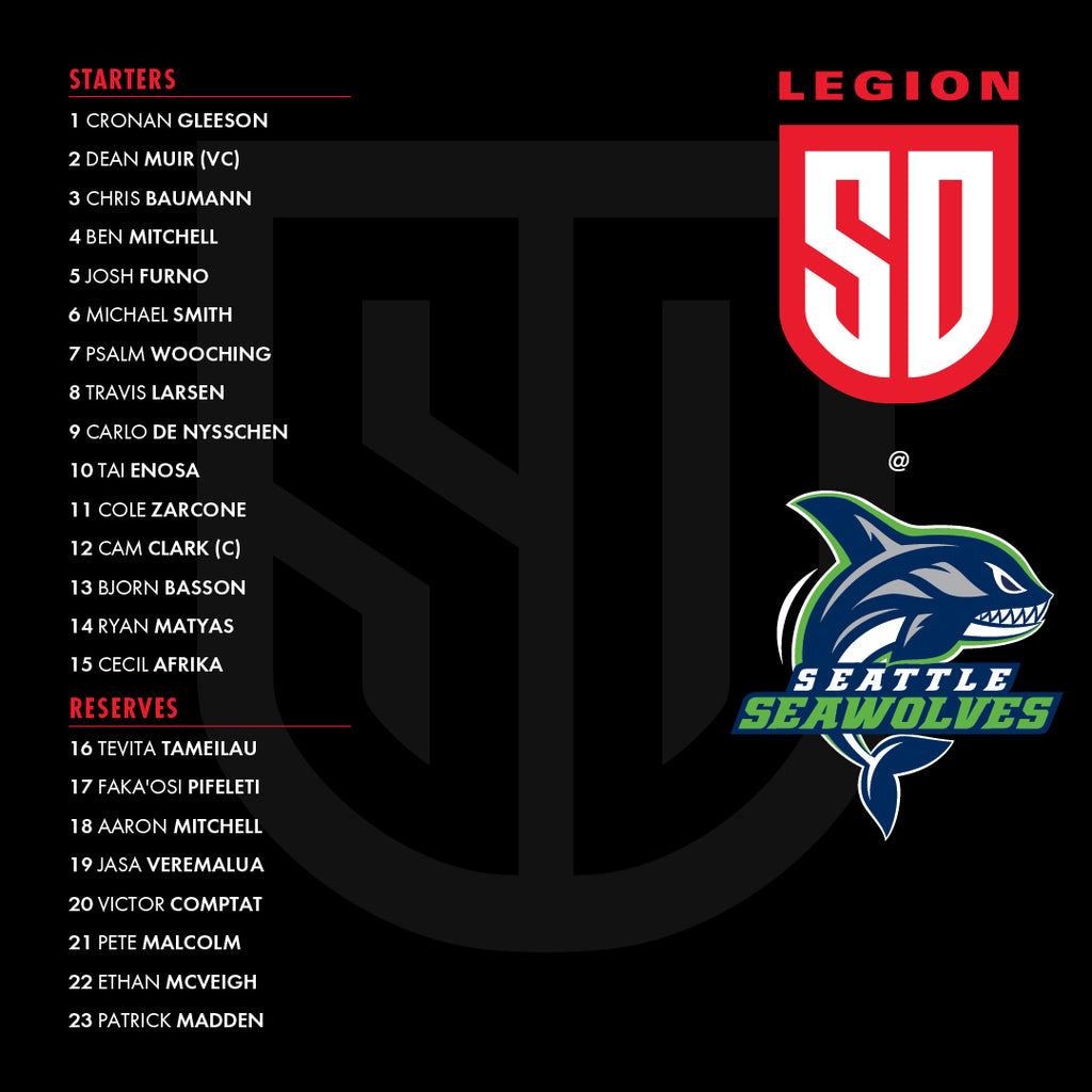 Match 8 vs. Seattle Seawolves: Team Roster & Updates